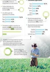 La nueva Jurisdicción Agraria plantea expropiaciones por utilidad social de las tierras