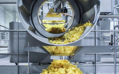 Future Snacks Trends