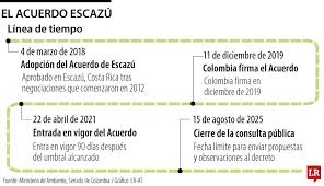 MinAmbiente abrió consulta pública con el fin de implementar el acuerdo de Escazú