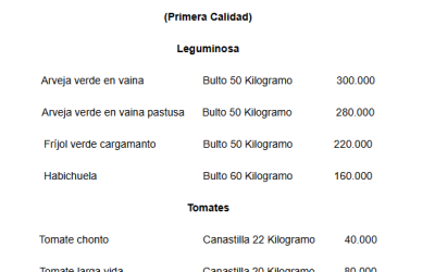 Precios mayoristas de la arveja, frijol, habichuela y tomate en la central de abastos de Bogotá